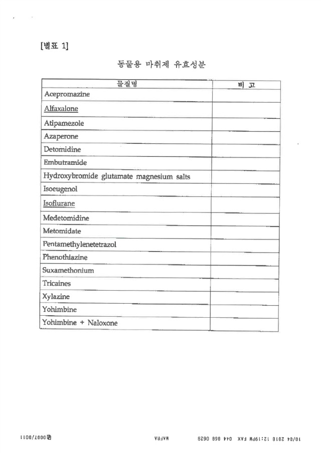 처방대상 동물용의약품 추가 적용.pdf_page_07.jpg