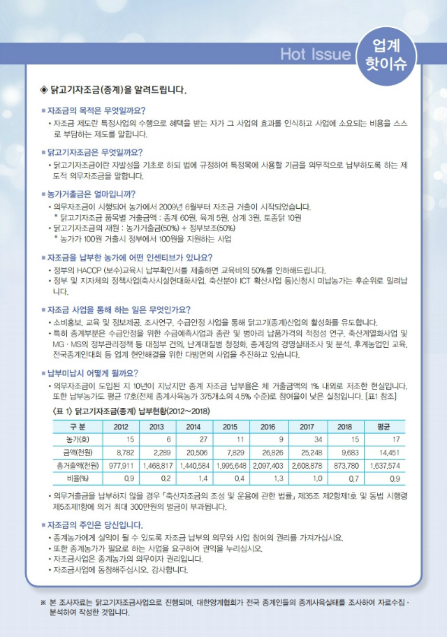 육계수급예측 기초자료(19-02월)제133호.pdf_page_6.jpg