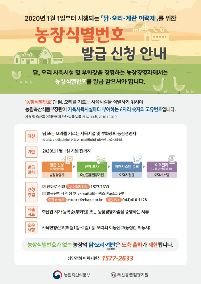 농장식별번호 발급신청 안내문.pdf_page_1.jpg