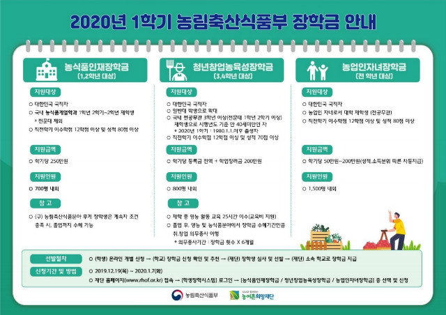 (붙임2) 2020.1학기 농식품부 장학금 안내 리후렛.pdf_page_1.jpg