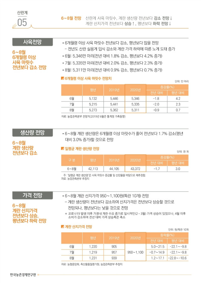 LL202006.pdf_page_5.jpg