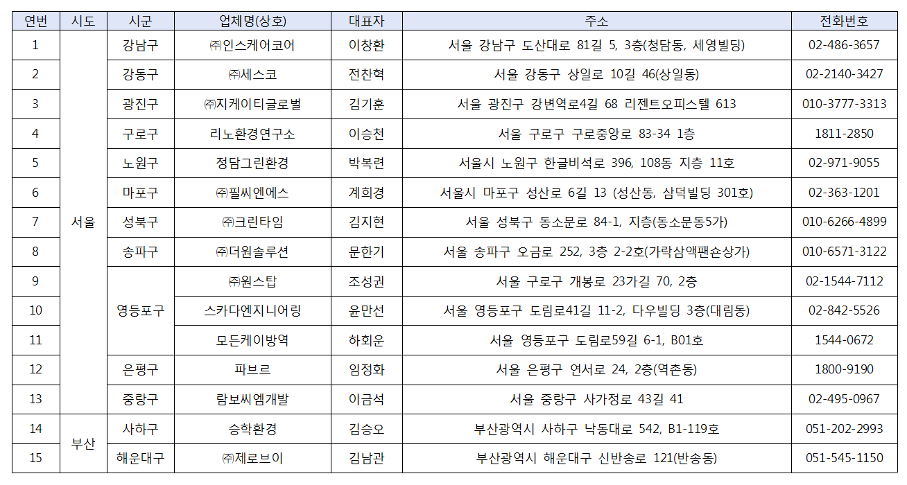 ae40a93b14cb3ff14197ddcdcfb8eeb8_가방위업(1).png