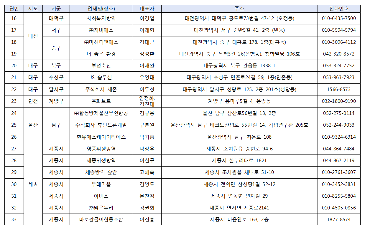 ae40a93b14cb3ff14197ddcdcfb8eeb8_가방위업(2).png