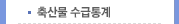 ��깰 �������